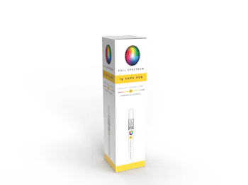 3d Renders